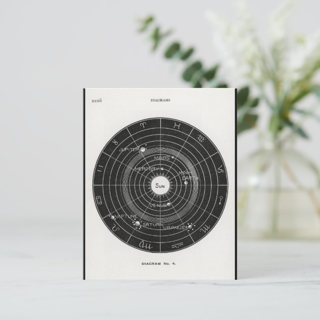 Tarot, Hexe, Tierzeichen, Raum, Zauberei, Mond (Stehend Vorderseite)