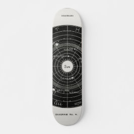 Tarot, Hexe, Tierzeichen, Raum, Zauberei, Mond Skateboard