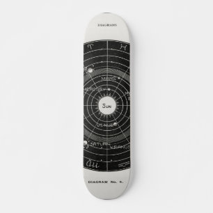 Tarot, Hexe, Tierzeichen, Raum, Zauberei, Mond Skateboard