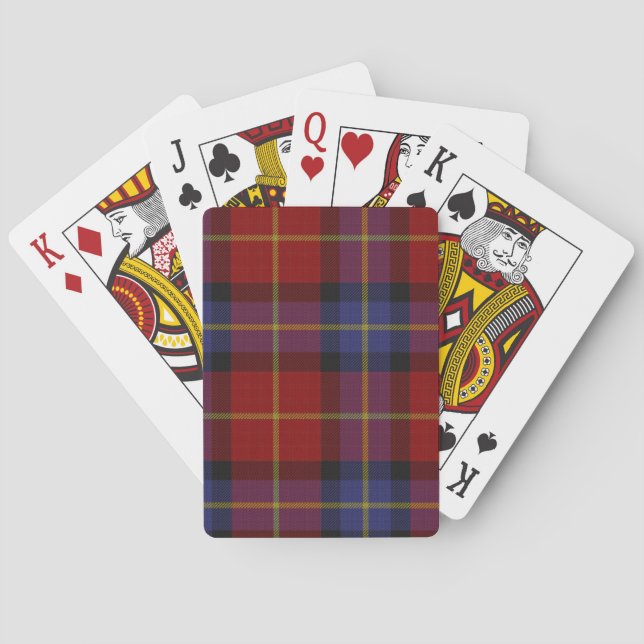 Tartan-Muster Spielkarten (Rückseite)