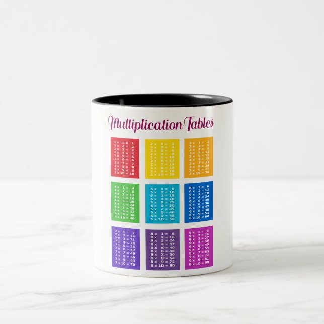 Tasse. 1x1 Einmaleins Mathematik Lernhilfe Kinder Zweifarbige Tasse (Mittel)