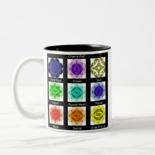 Tasse "All Chakra Balancing"