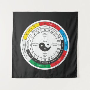 Tasse Bevera Wandteppich