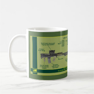 Tasse der Beschreibung L86A2