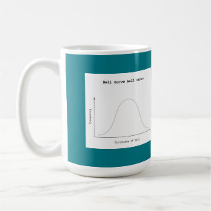 Tasse der Glockenkurve