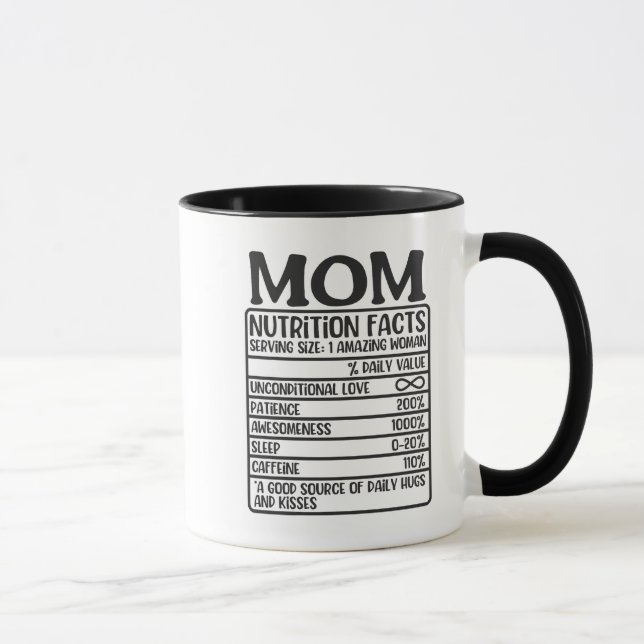Tasse der Nährwertkennzeichnung von Mamas (Rechts)