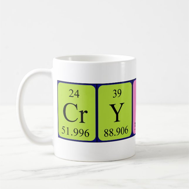 Tasse der periodischen Crystal-Tabelle (Links)