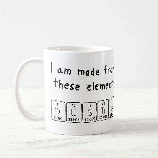 Tasse der periodischen Tabelle (Links)
