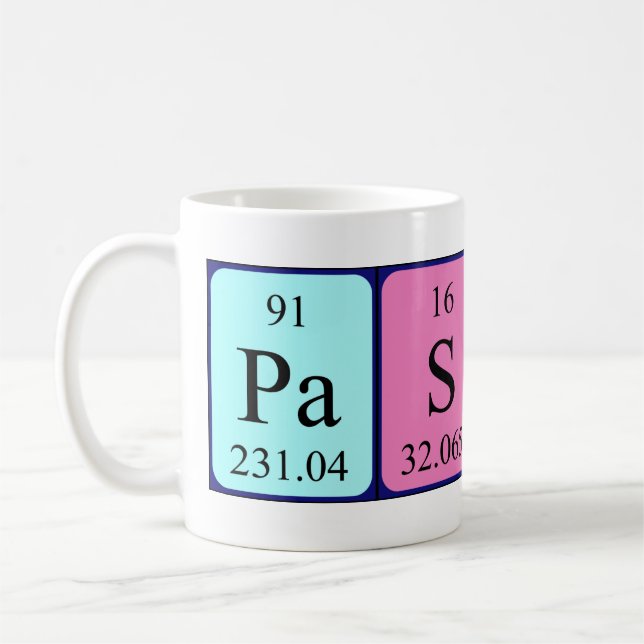 Tasse der periodischen Tabellen (Links)