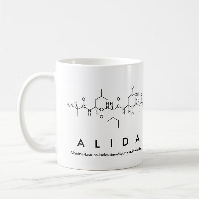 Tasse des Alida-Peptids (Links)