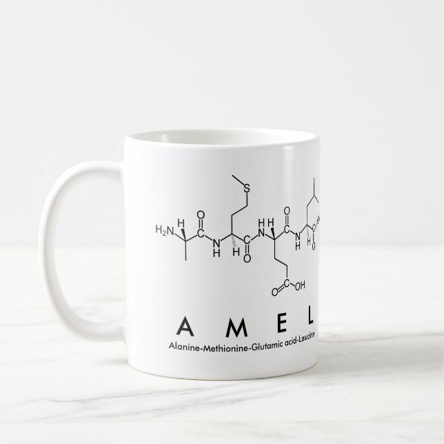Tasse des Amel-Peptids (Links)