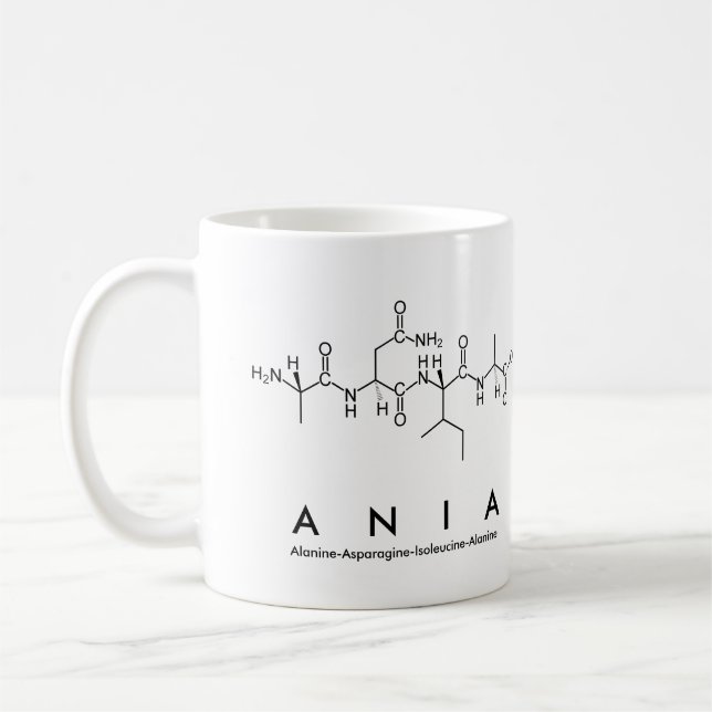 Tasse des Ania-Peptids (Links)