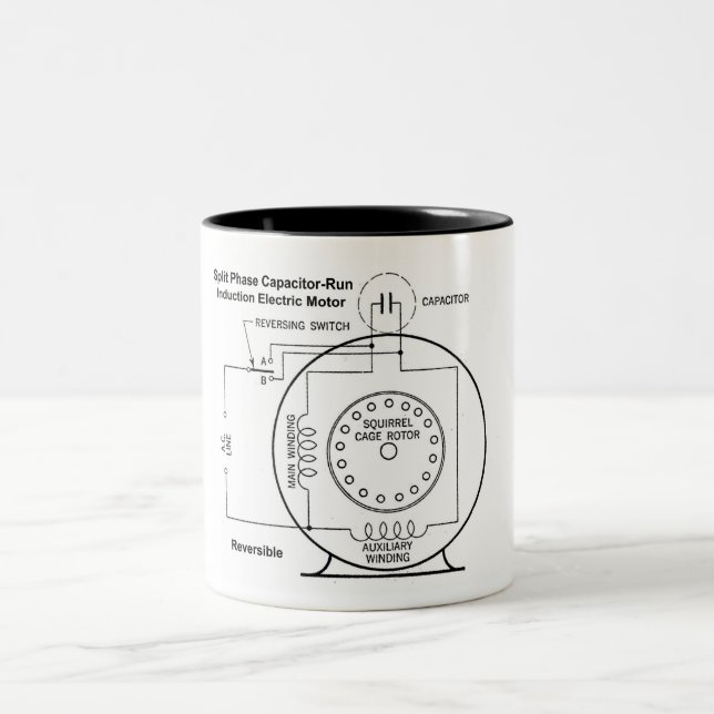 Tasse des Antriebsmotors in Teilphasen (Mittel)