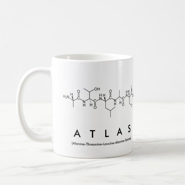 Tasse des Atlas-Peptids (Links)
