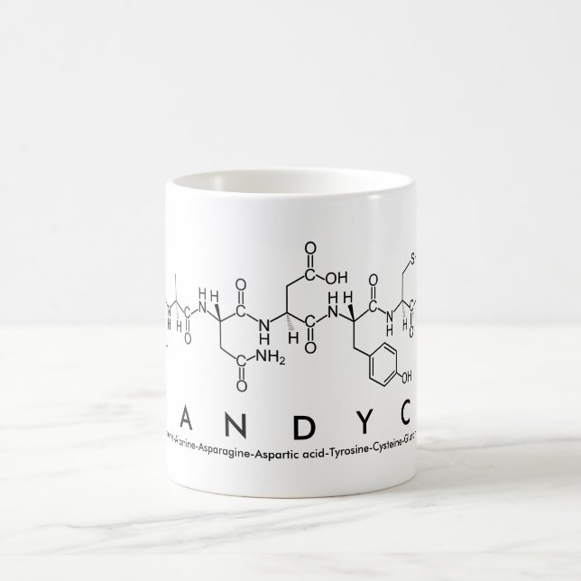 Tasse des Candyce-Peptids (Mittel)