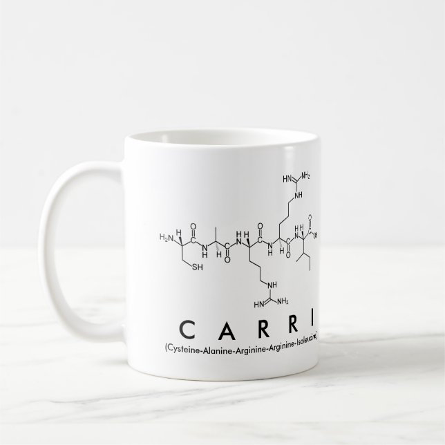 Tasse des Carri-Peptids (Links)