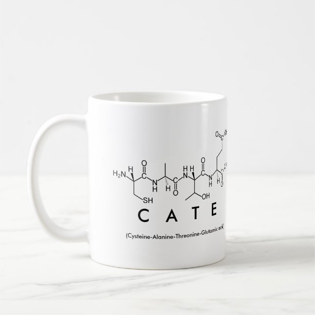 Tasse des Cate-Peptids (Links)