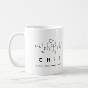Tasse des Chip-Peptids