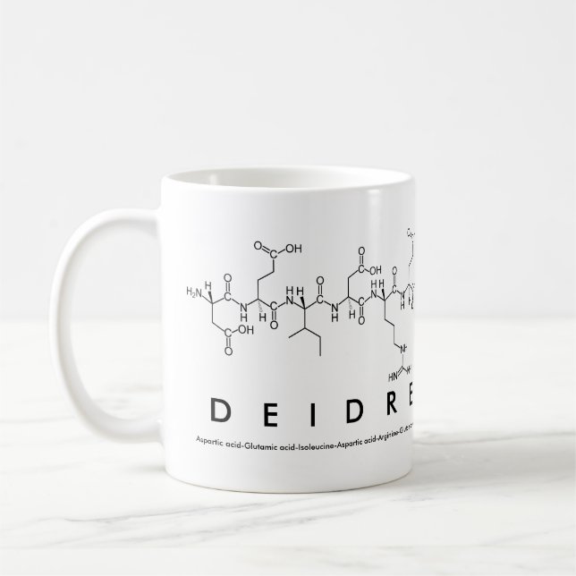 Tasse des Deidre-Peptids (Links)