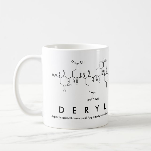 Tasse des Deryl-Peptids (Links)