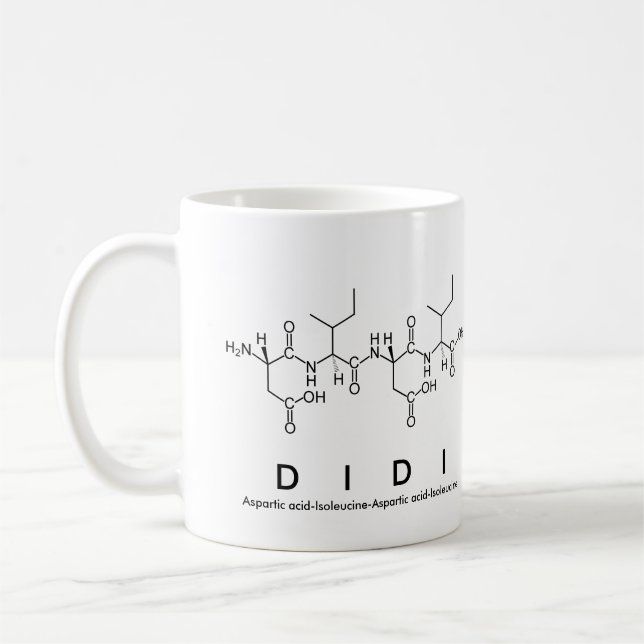 Tasse des Didi-Peptids (Links)