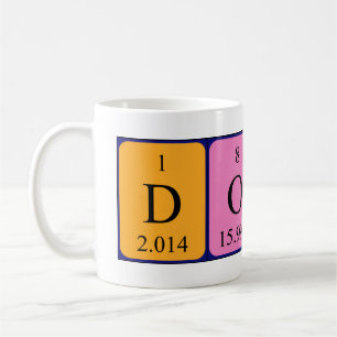 Tasse des Donauschemas