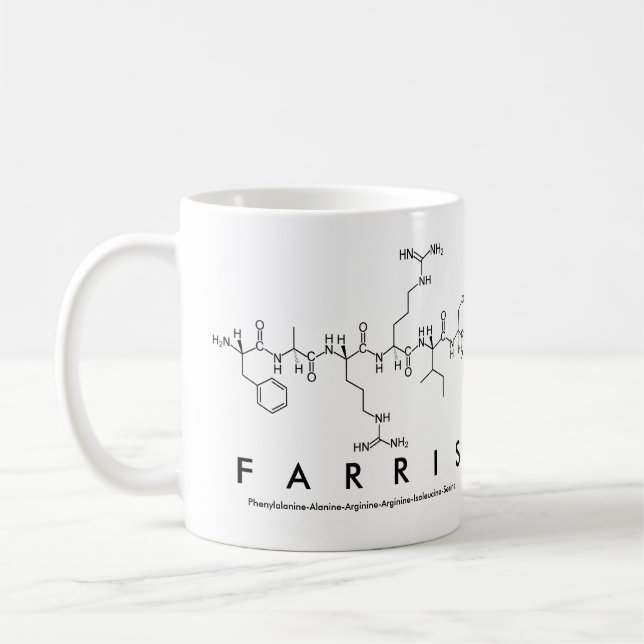 Tasse des Farris-Peptids (Links)