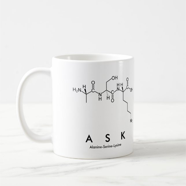 Tasse des gefragt Peptids (Links)
