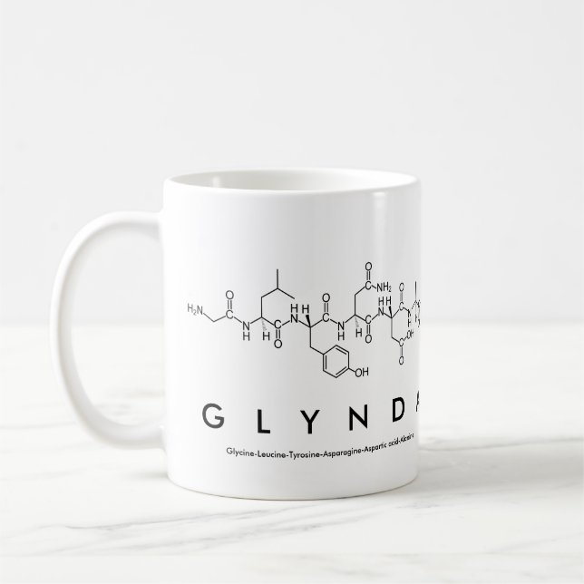 Tasse des Glynda-Peptids (Links)