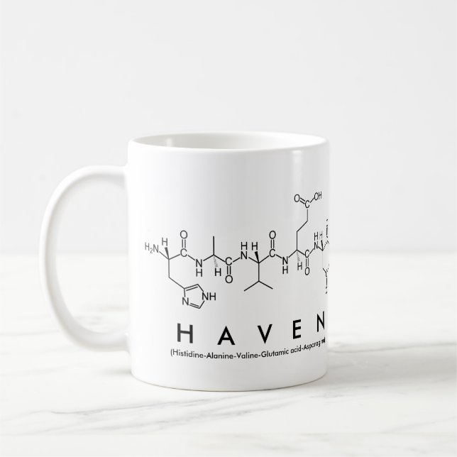 Tasse des Haven Peptids (Links)