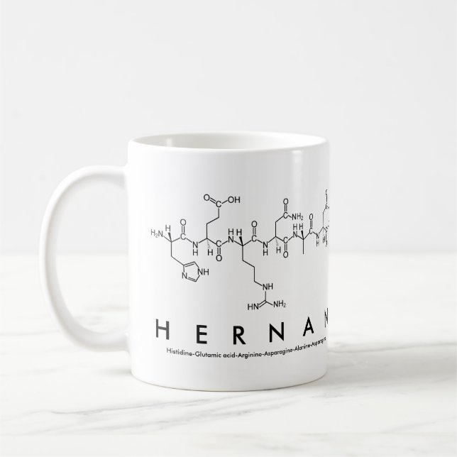 Tasse des Hernan-Peptids (Links)