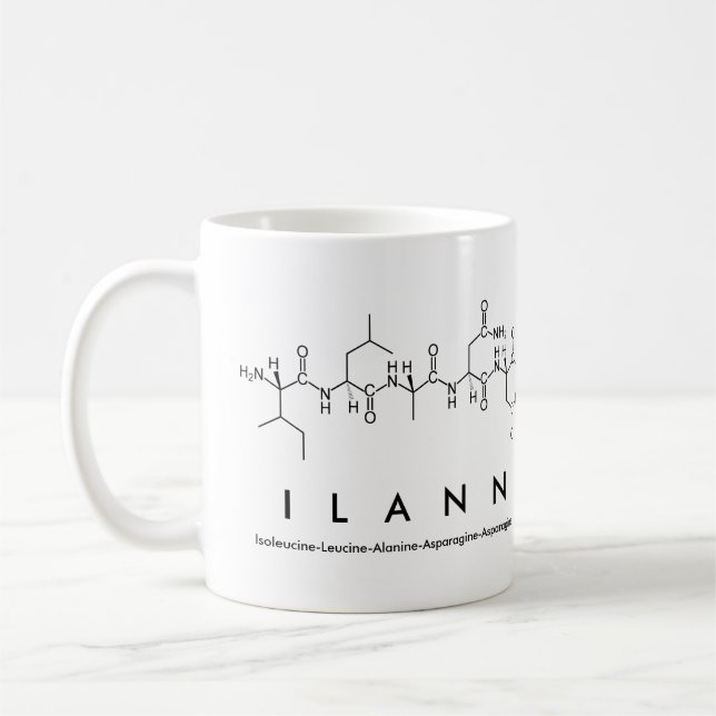 Tasse des Ilann-Peptids (Links)