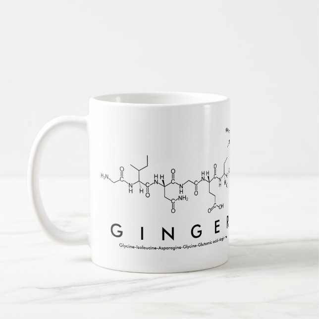 Tasse des Inpeptids (Links)