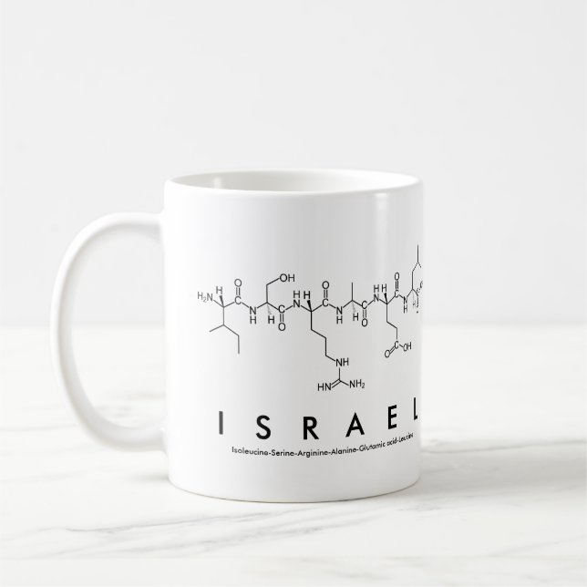 Tasse des israelischen Peptids (Links)