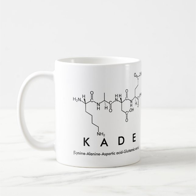Tasse des Kade-Peptids (Links)