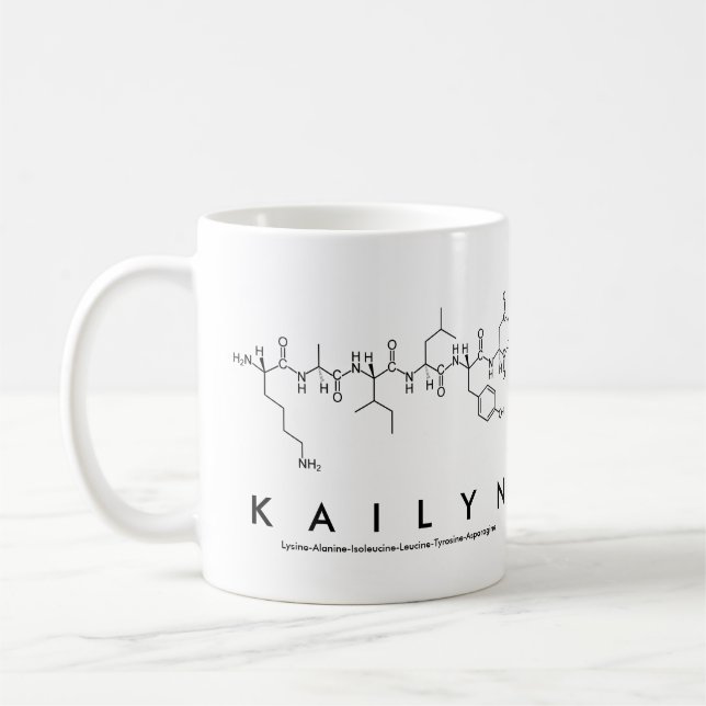 Tasse des Kailyn Peptids (Links)