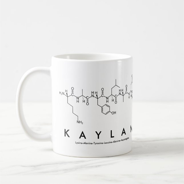 Tasse des Kaylan-Peptids (Links)