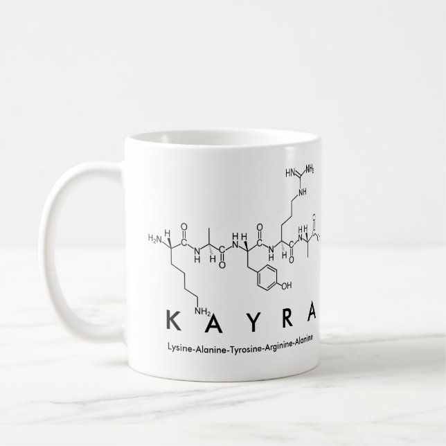 Tasse des Kayra-Peptids (Links)