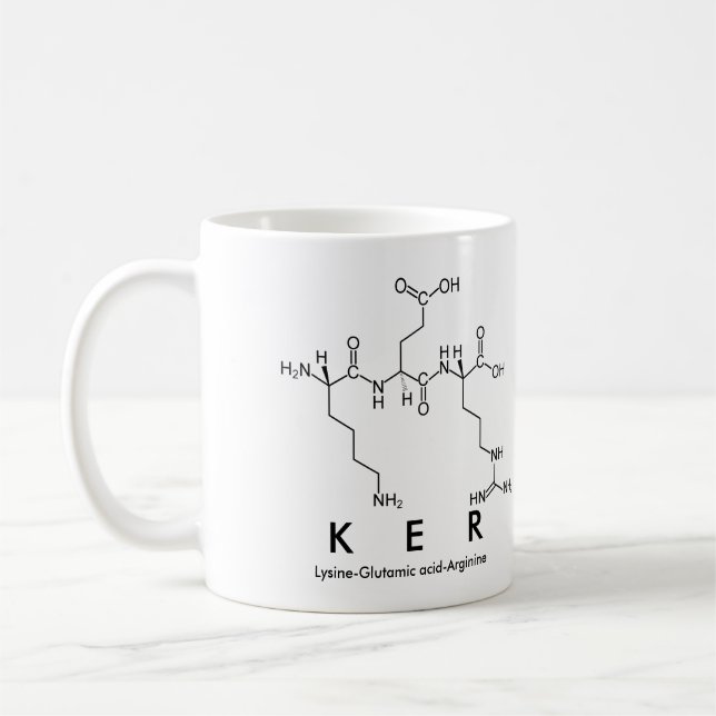Tasse des Ker-Peptids (Links)