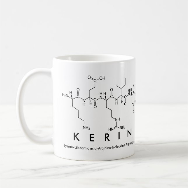 Tasse des Kerin-Peptids (Links)