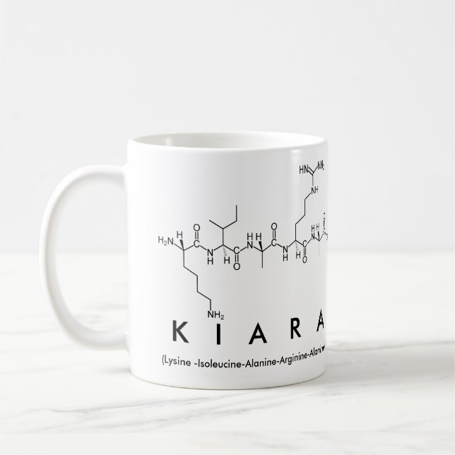 Tasse des Kiara-Peptids (Links)