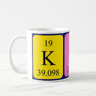 Tasse des Kit-Periodennamens