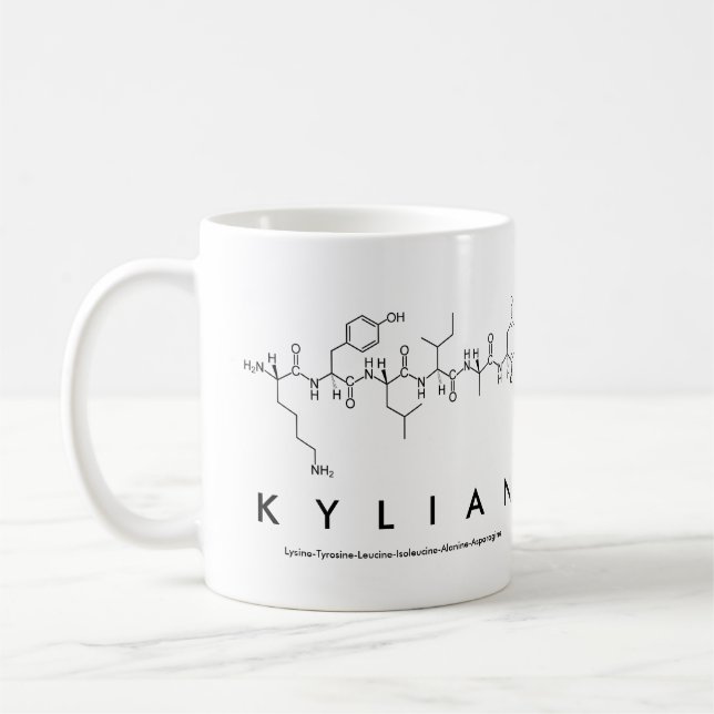 Tasse des Kylian-Peptids (Links)