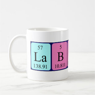 Tasse des Labinot-Periodennamens