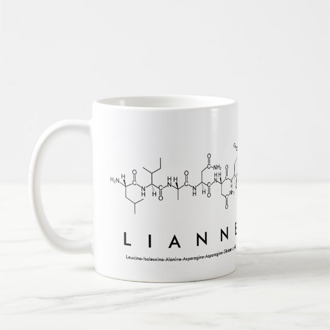 Tasse des Lianne-Peptids (Links)