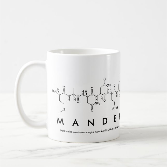 Tasse des Mandek Peptids (Links)