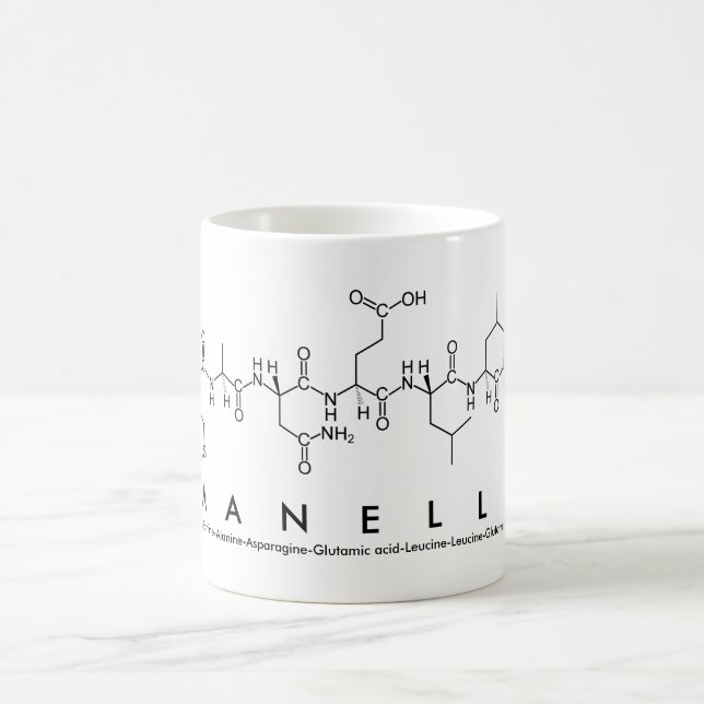 Tasse des Manelle Peptids (Mittel)