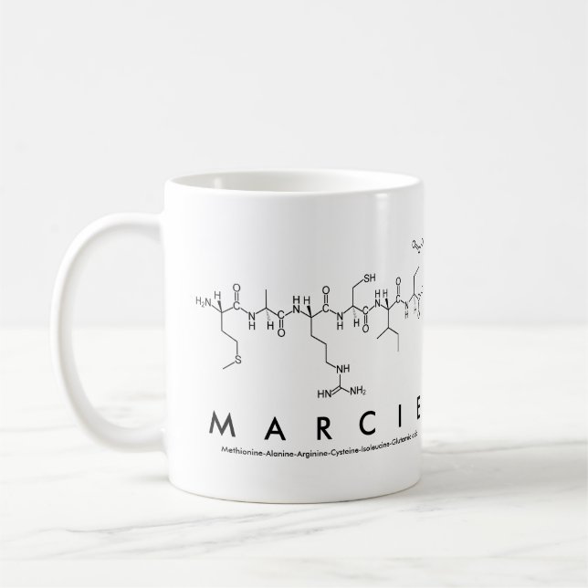 Tasse des Marcie-Peptids (Links)
