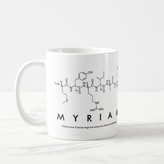 Tasse des Myriam-Peptids (Links)