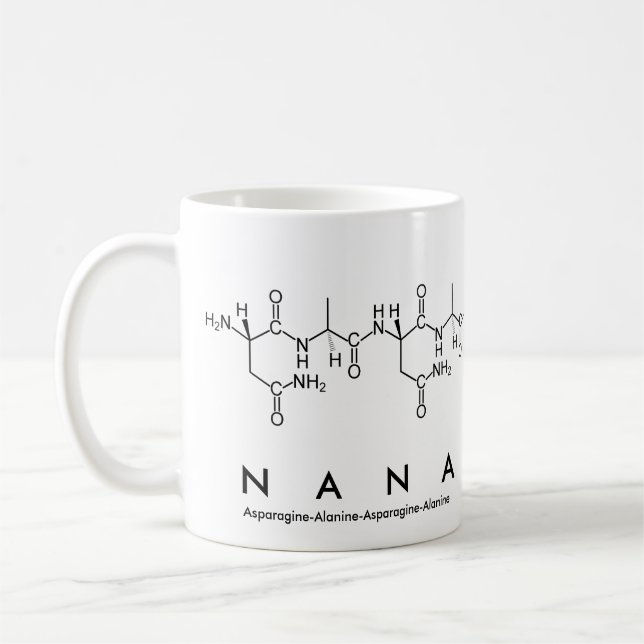 Tasse des Nana-Peptids (Links)